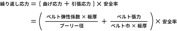 繰り返し応力は以下のように計算します